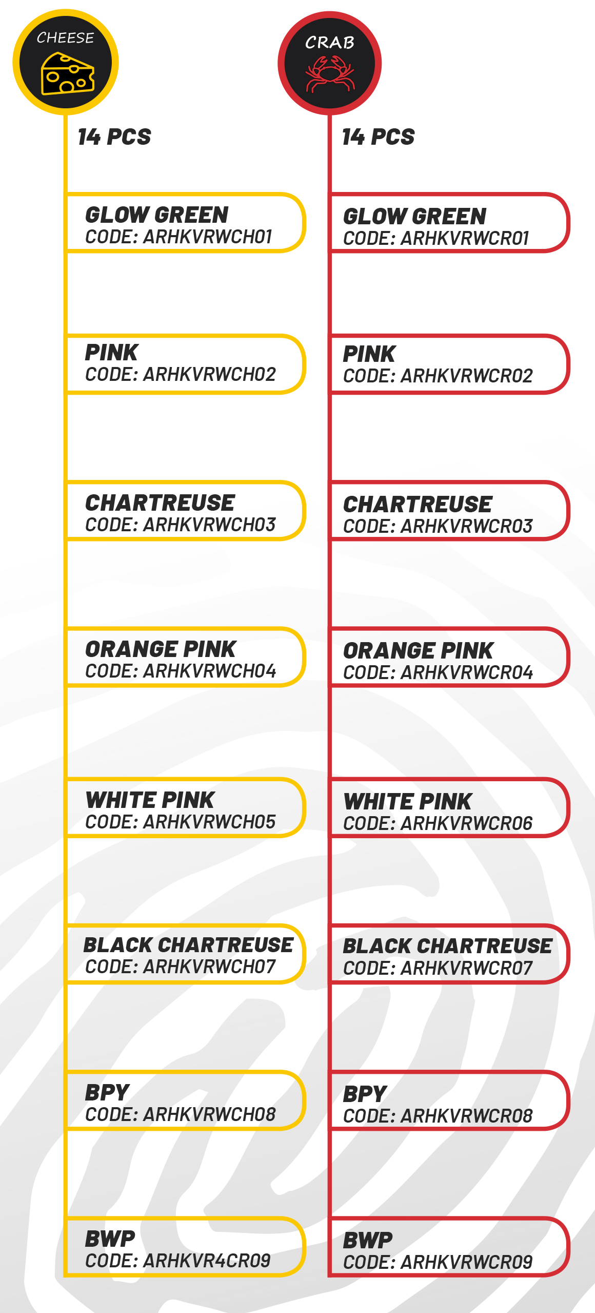 Color Chart